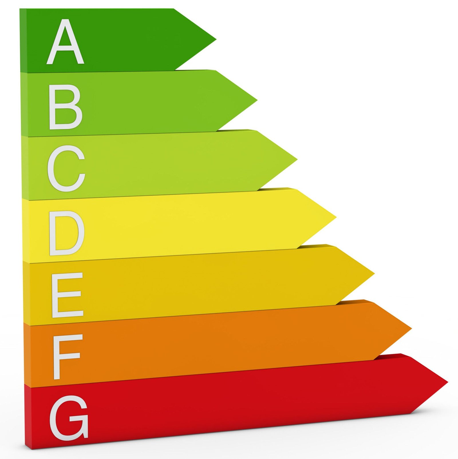 Eficiencia energética en Barcelona